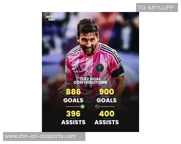 梅西续约后首战倒计时400助即将解锁生涯889球399助成就