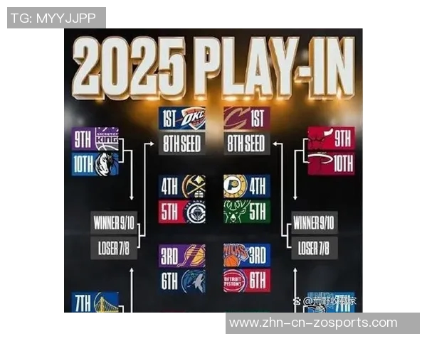 湖人NBA杯小组赛对手分析:灰熊快船独行侠与鹈鹕争夺晋级名额 湖人NBA杯小组赛对手分析:灰熊快船独行侠与鹈鹕争夺晋级名额